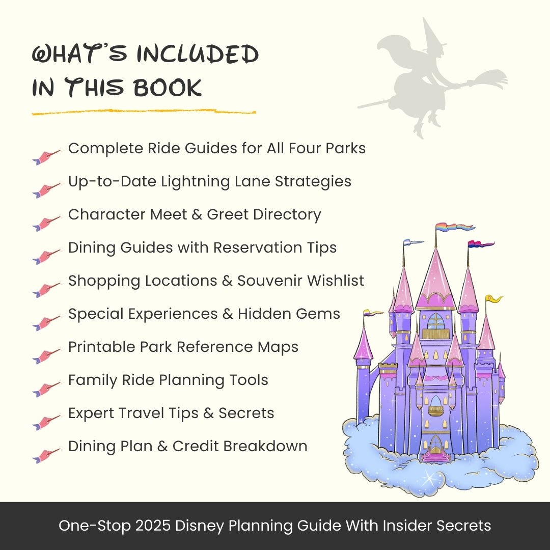 WDW 2025 Complete Parks Guide - The Ultimate 2025 Disney Family Planning Toolkit