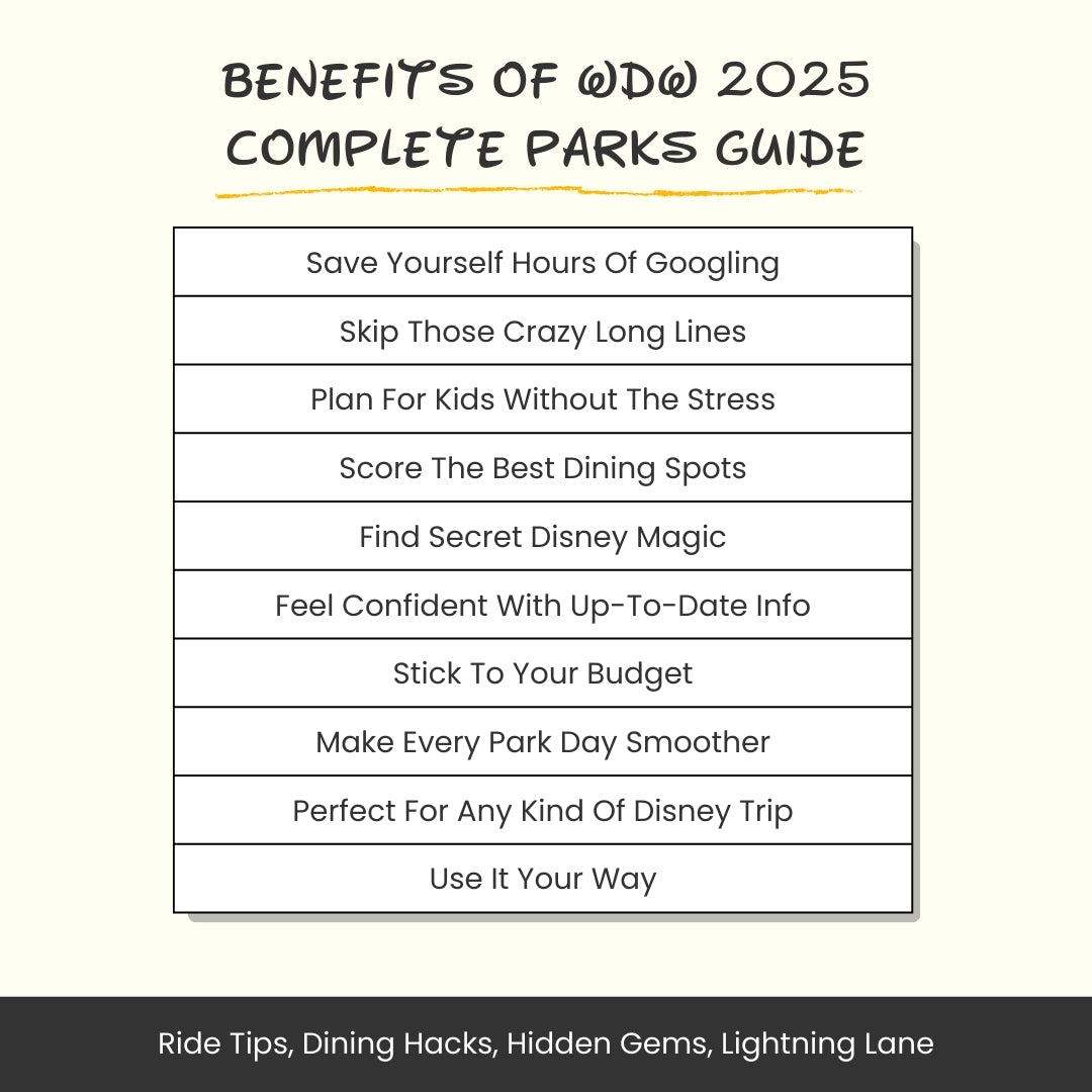 WDW 2025 Complete Parks Guide - The Ultimate 2025 Disney Family Planning Toolkit