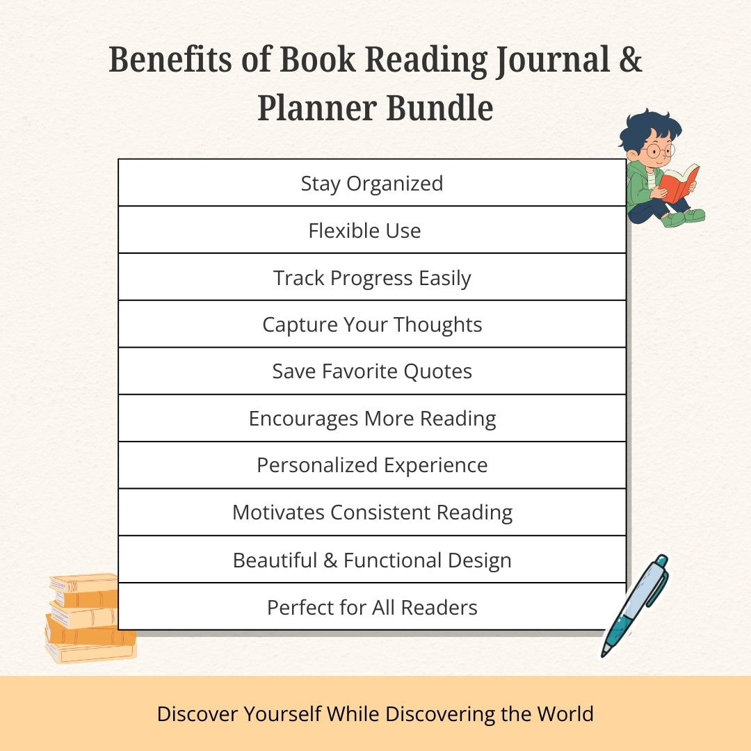 Book Reading Journal & Planner Bundle – Track, Reflect & Stay Inspired