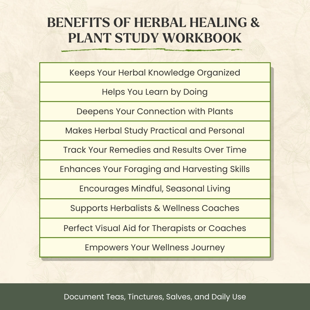 Herbal Healing & Plant Study Workbook – Track Plants, Heal Naturally, Grow Mindfully