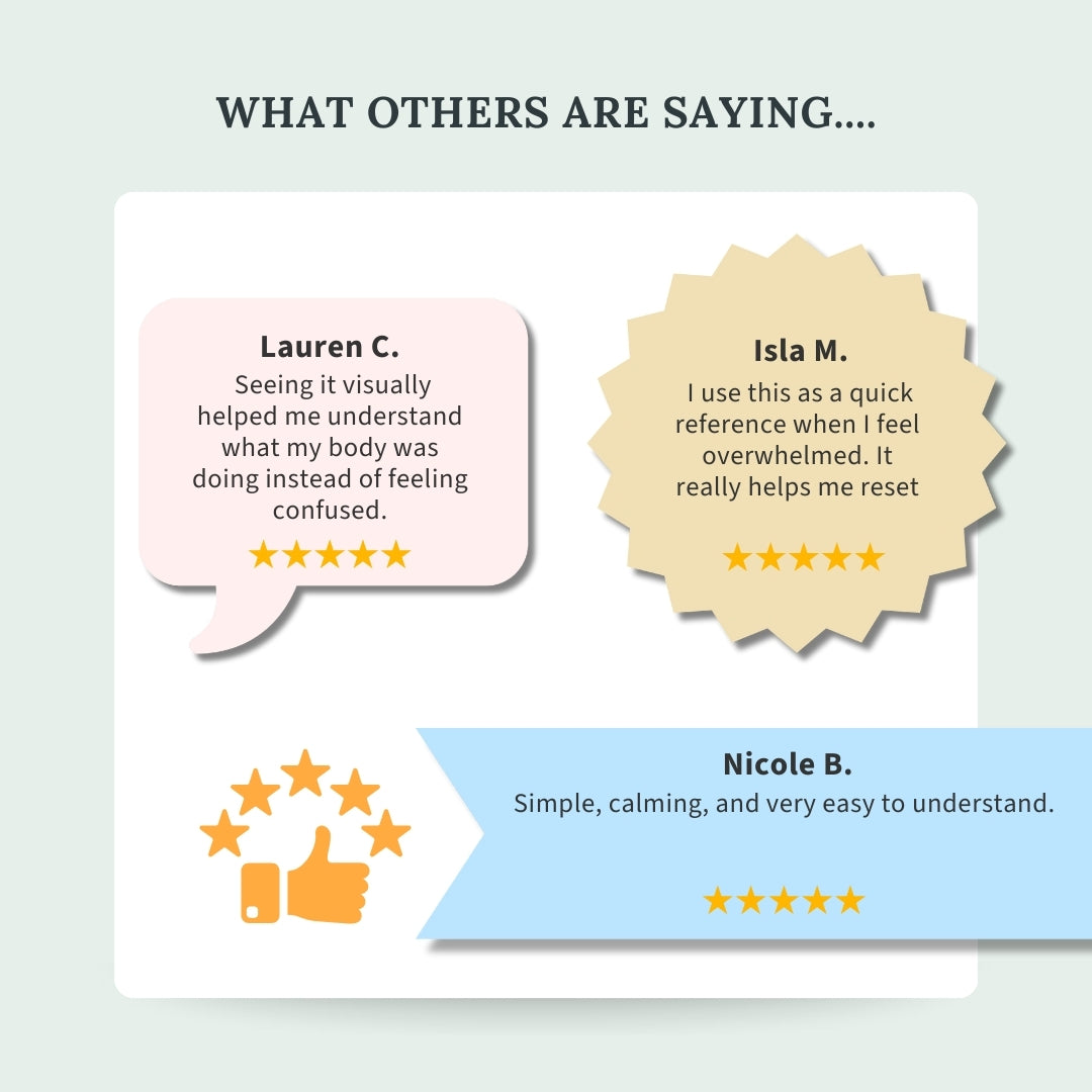 Window of Tolerance Workbook – Emotional Regulation Made Visual