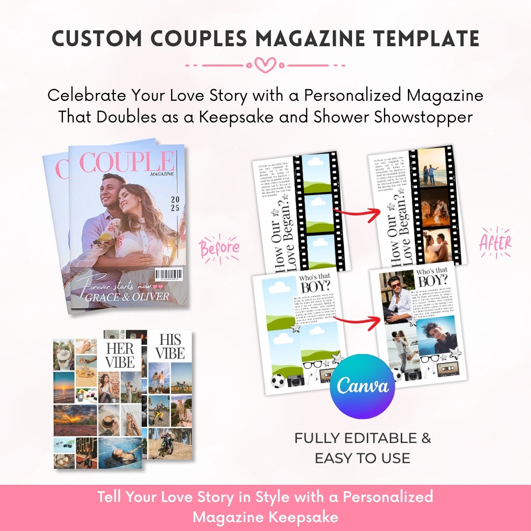 The Wedding & Coupleās Essentials Bundle ā Your Complete Guide from Engagement to Honeymoon