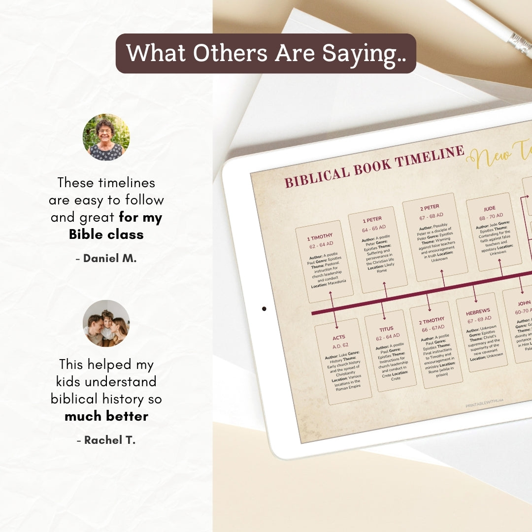 Bible History Timelines (Old & New Testament) — Understand Scripture Chronologically