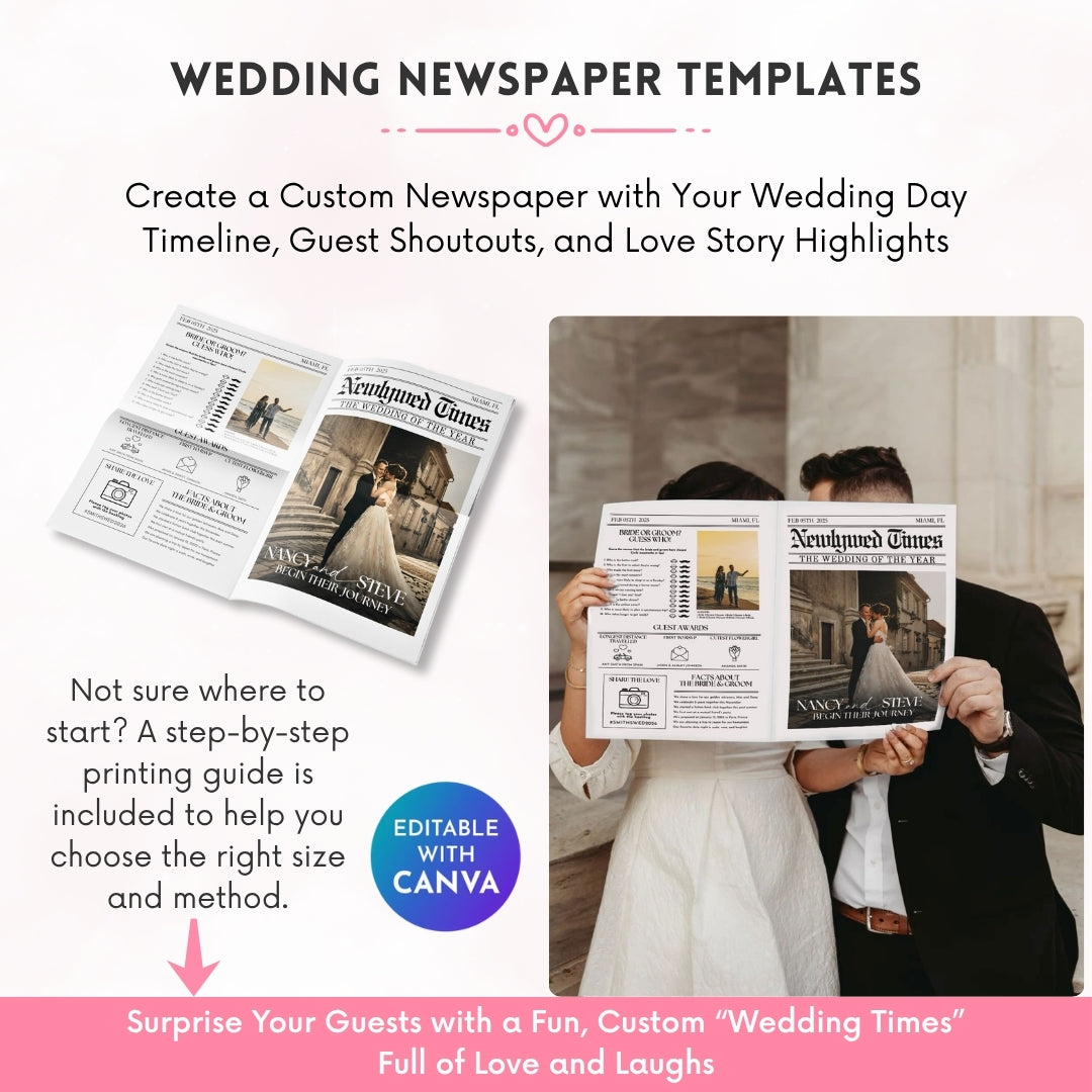 The Wedding & Coupleās Essentials Bundle ā Your Complete Guide from Engagement to Honeymoon