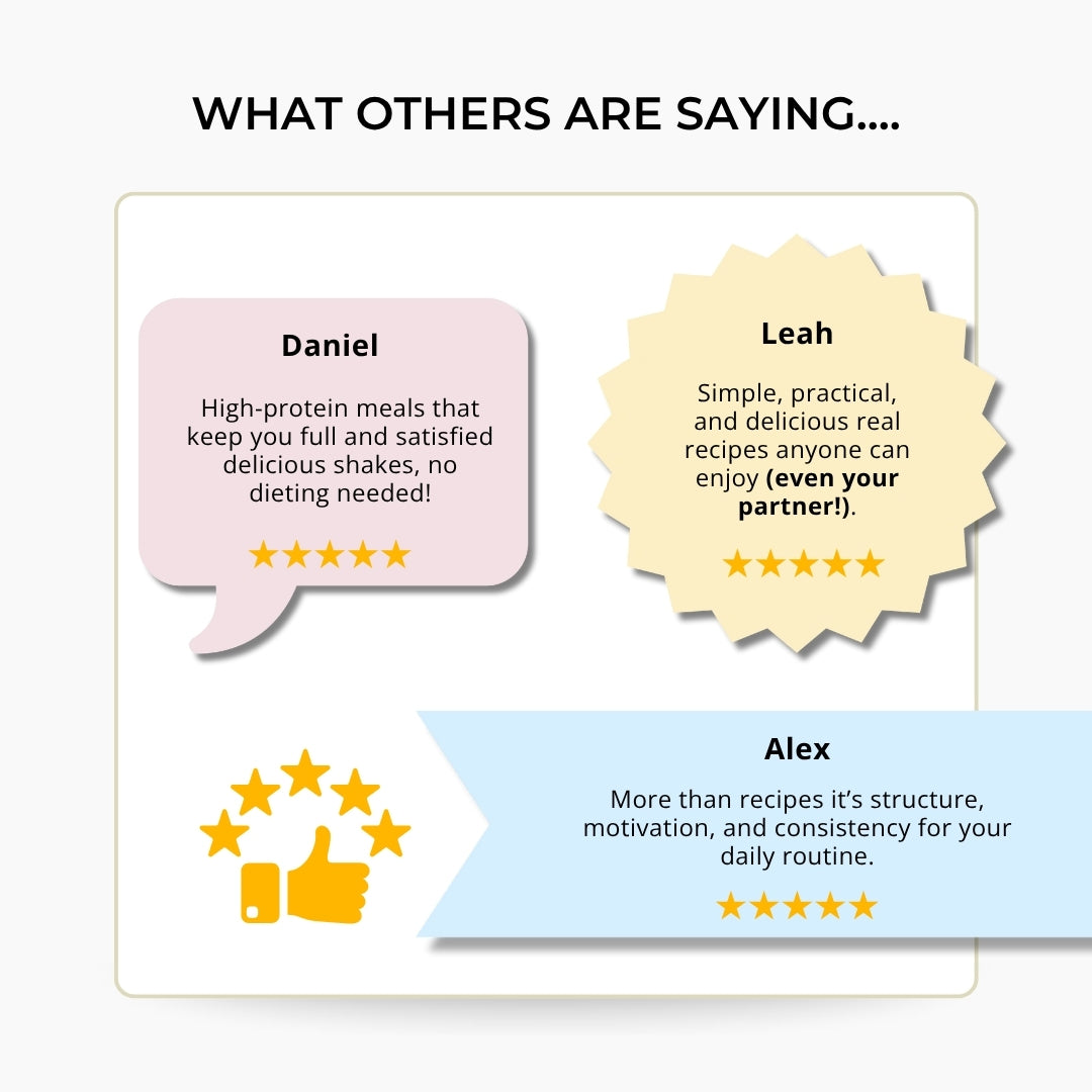 The Ultimate Protein Mega Bundle – High Protein Meal Plans & Recipes