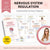 Nervous System Regulation Workbook, Somatic Exercise Polyvagal Theory Ladder Vagus Vagal Nerve Therapy Techniques Worksheets Co-regulation