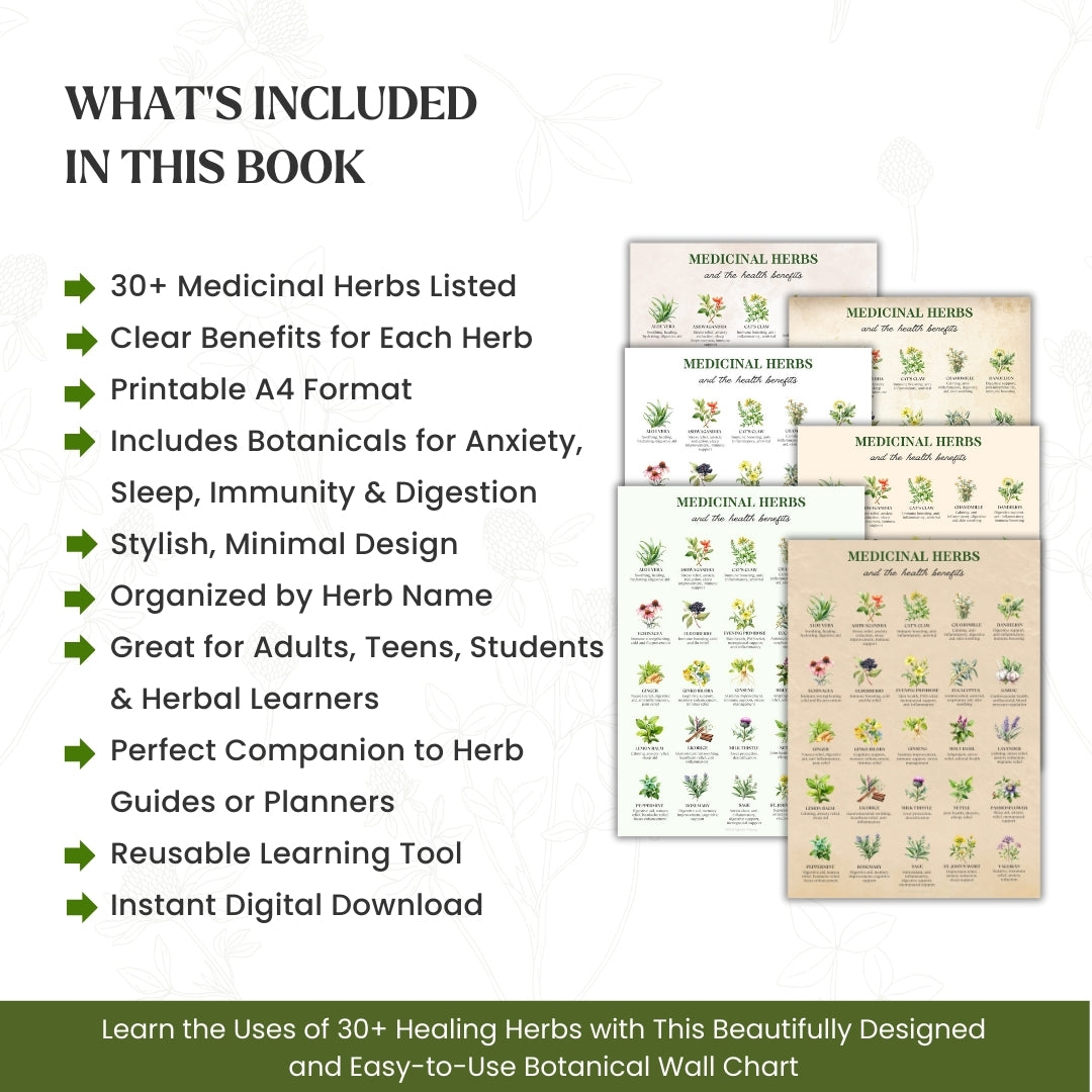 Ultimate Medicinal Herbs Remedies Cheat Sheet – 30+ Medicinal Plants for Natural Healing