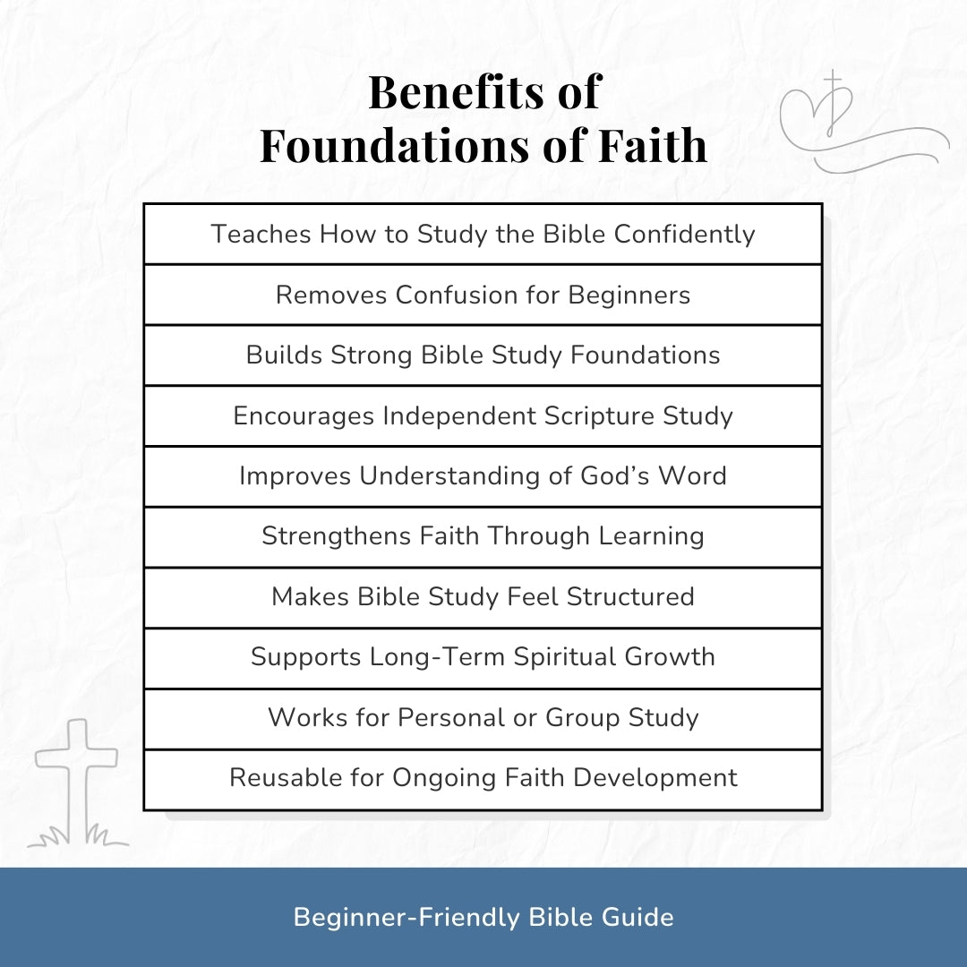 Foundations of Faith – How to Study the Bible Guide