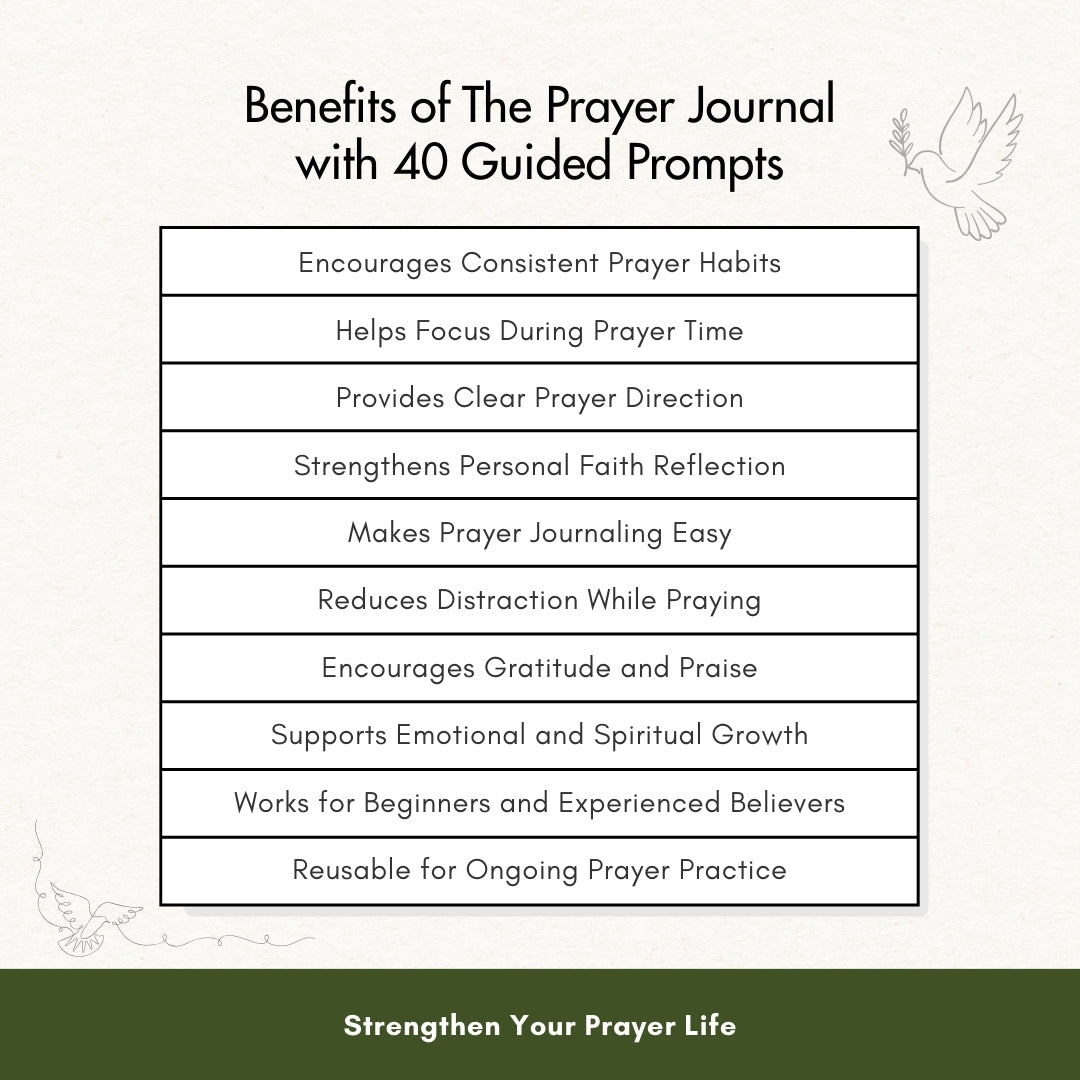 My Prayer Journal — 40 Guided Prompts for Deeper Prayer Focus