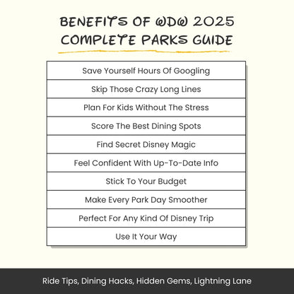 WDW 2025 Complete Parks Guide - The Ultimate 2025 Disney Family Planning Toolkit