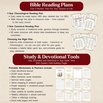 The Entire Bible Made Simple – 400+ Page Study & Devotional Bundle