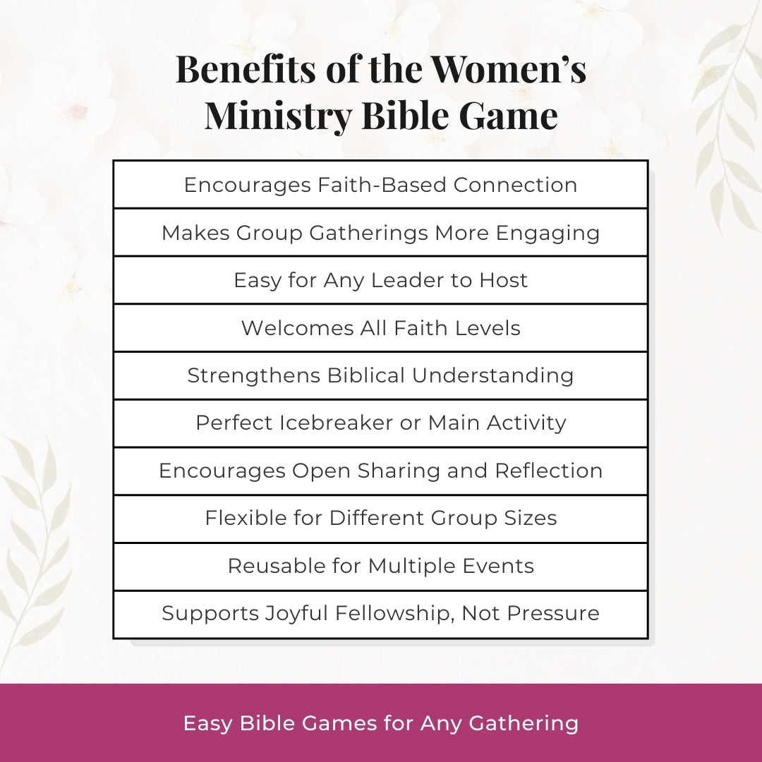 Women’s Ministry Bible Game Bundle – Faith, Fun & Fellowship Together