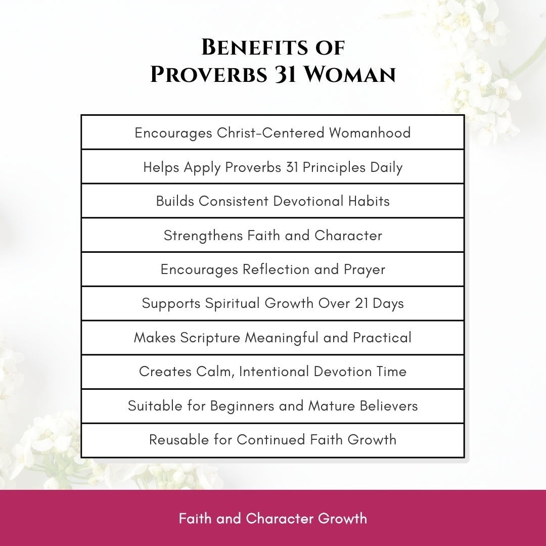 Proverbs 31 Woman 21 Day Devotional Journal for Faith & Character Growth