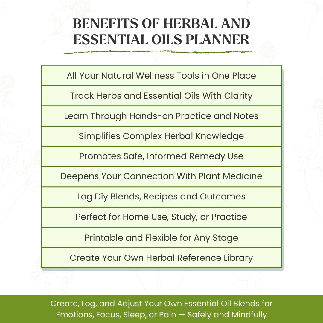 The Ultimate Herbal Medicine & Essential Oil Logbook – Track Aromatherapy, Remedies & Recipes