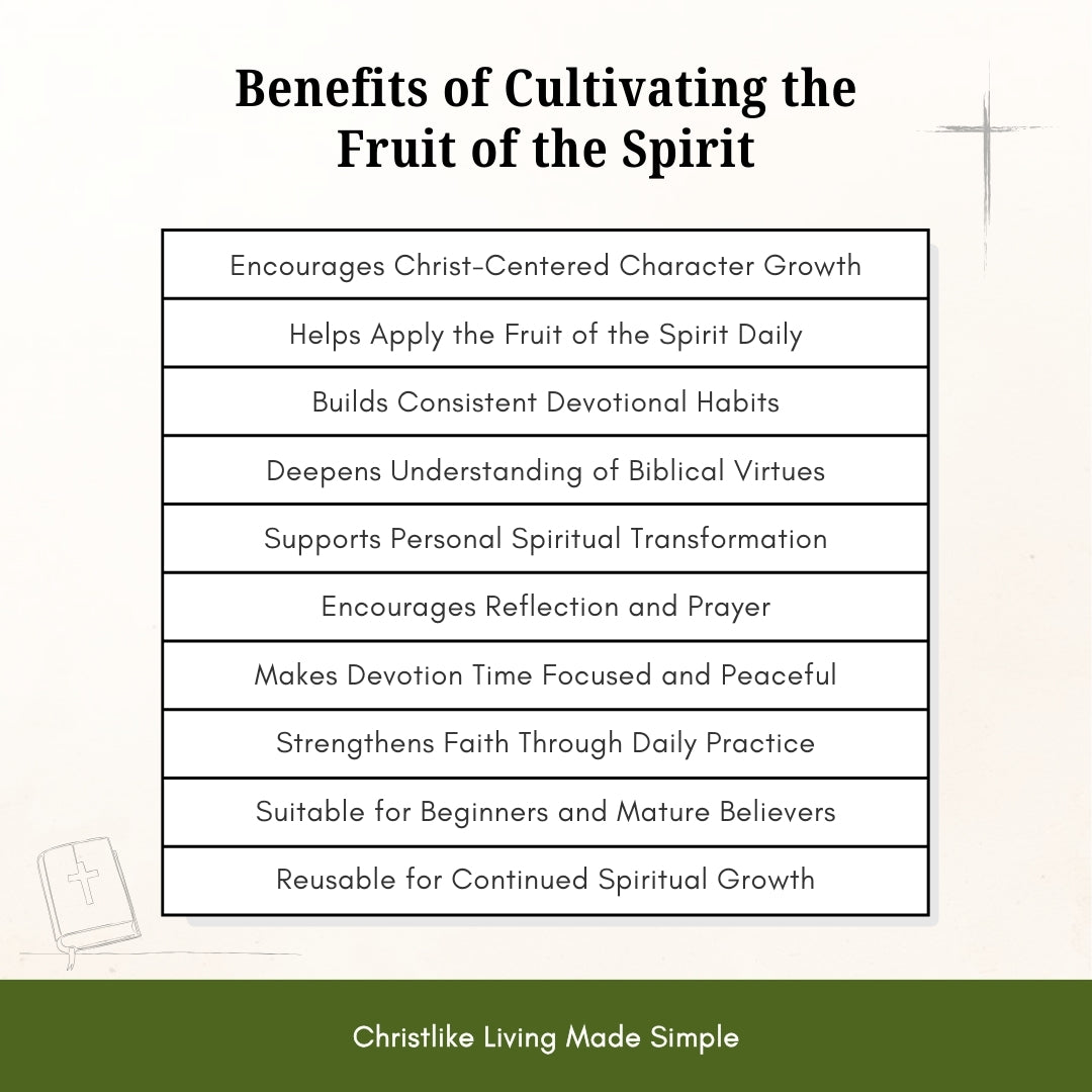 Cultivating the Fruit of the Spirit — 21-Day Devotional Journal