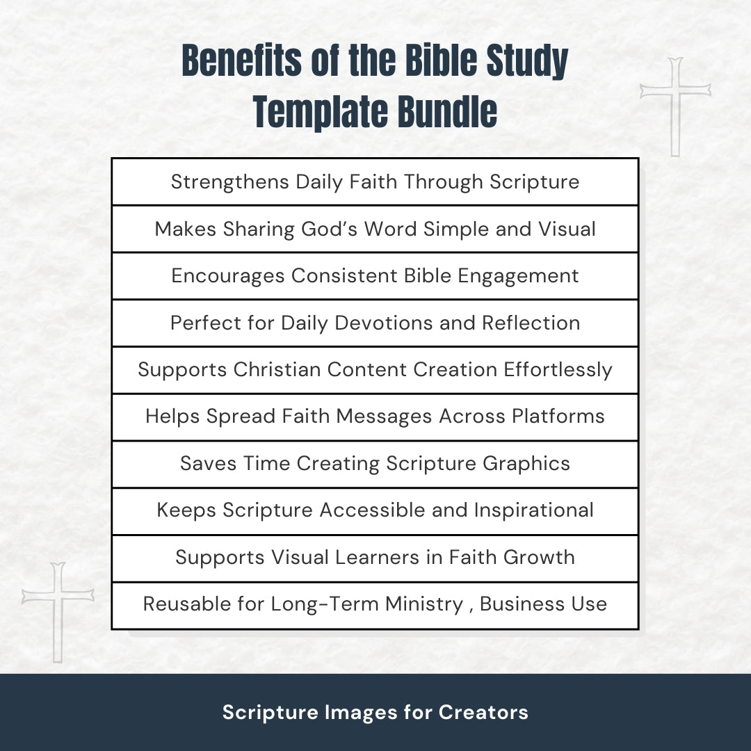 900+ Bible Quote Images PLR Bundle – Share Scripture with Ease