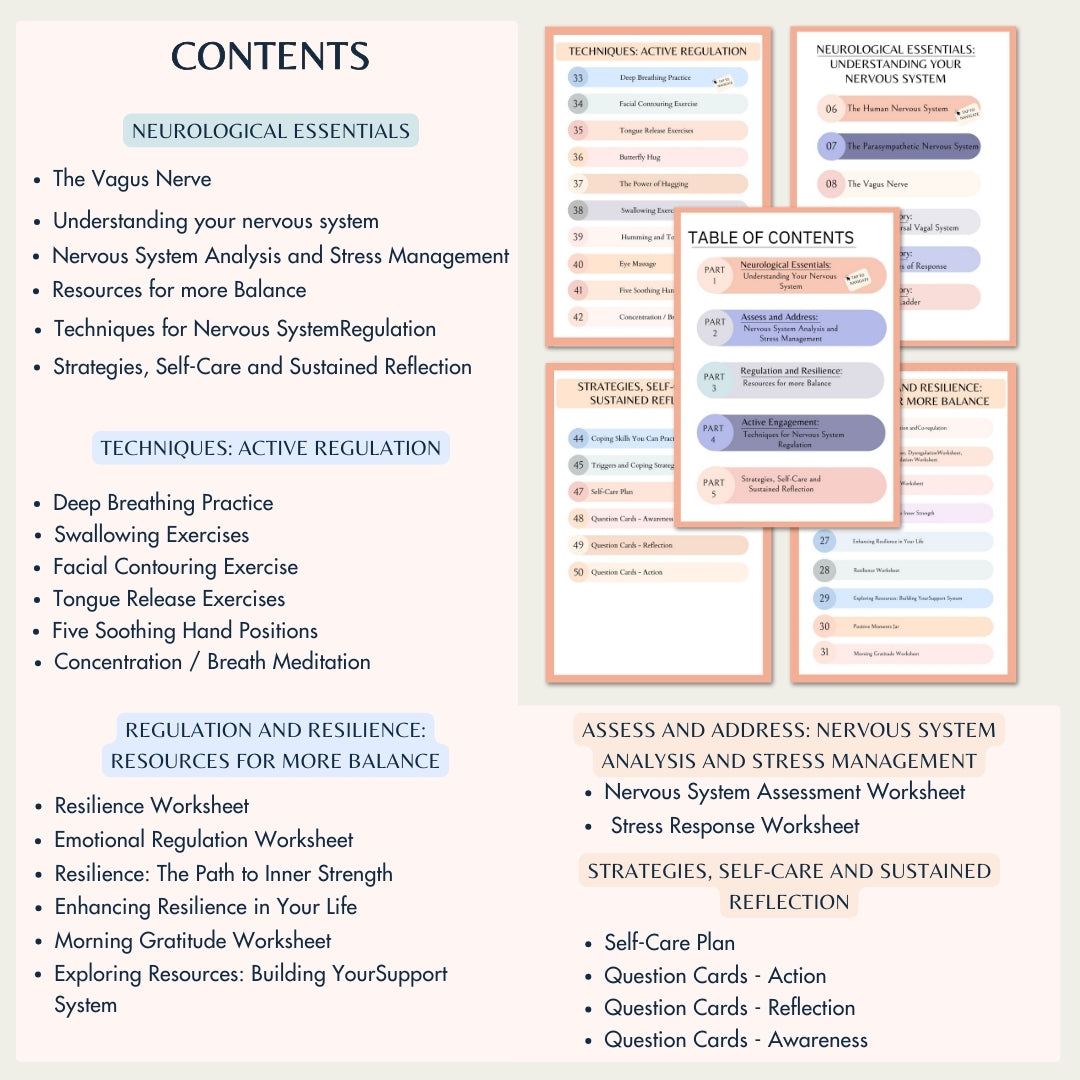 Nervous System Regulation Workbook, Somatic Exercise Polyvagal Theory Ladder Vagus Vagal Nerve Therapy Techniques Worksheets Co-regulation