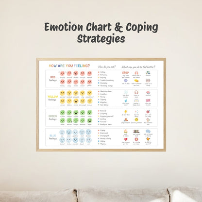 Growth Mindset Calm Corner Bundle – Mood Meter & Feelings Posters for Kids