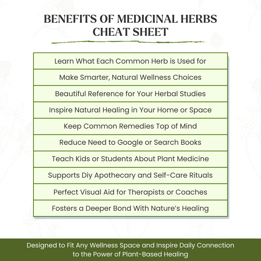 Ultimate Medicinal Herbs Remedies Cheat Sheet – 30+ Medicinal Plants for Natural Healing