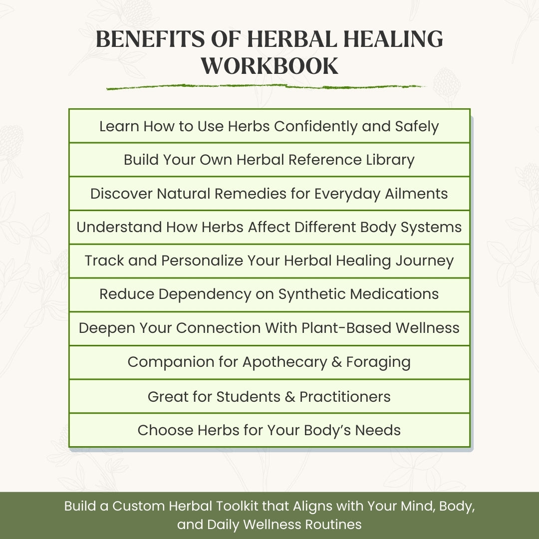 Herbal Healing Handbook – Your Natural Wellness Bible