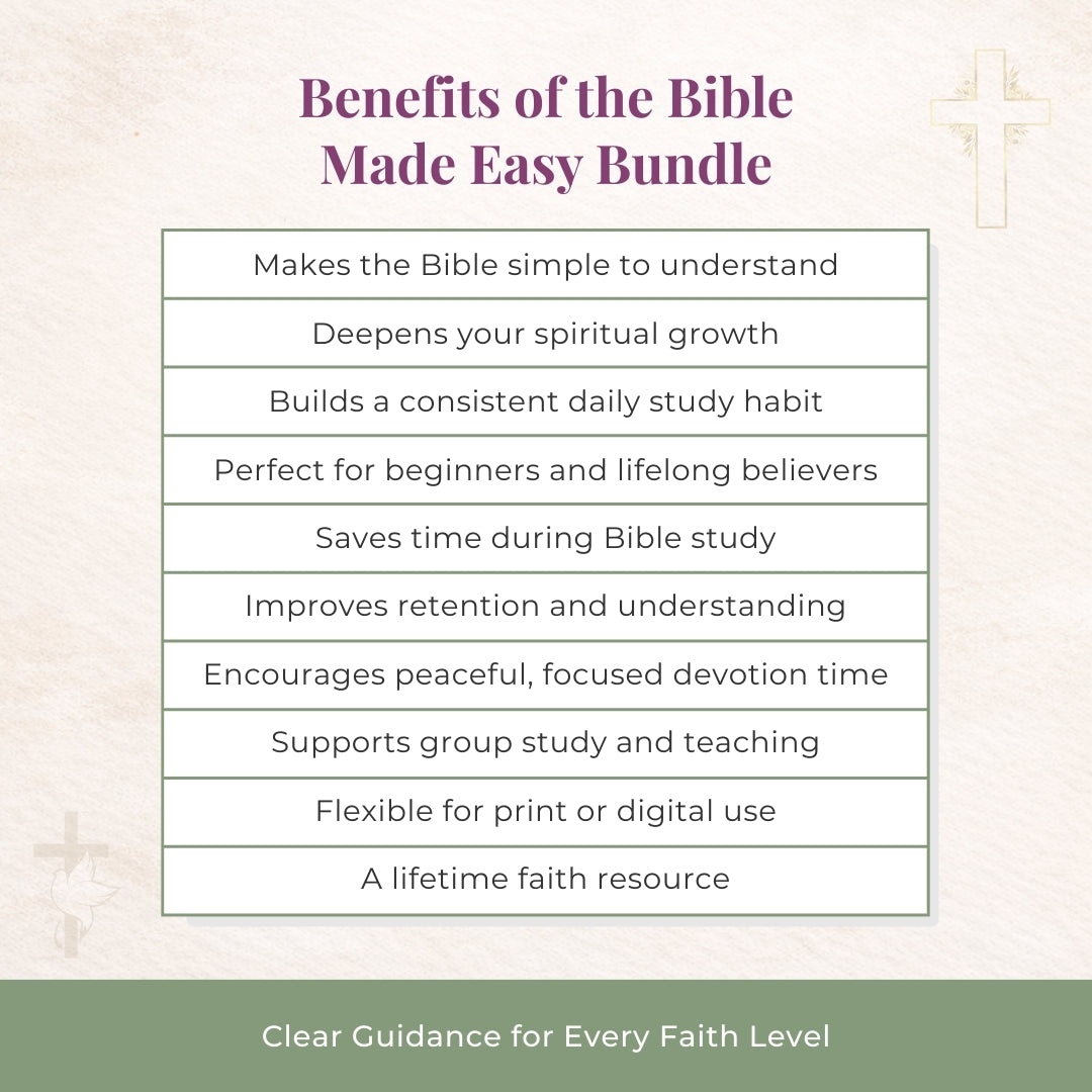 Bible Study Guide: Bible Made Simple 66-Book Clarity Bundle