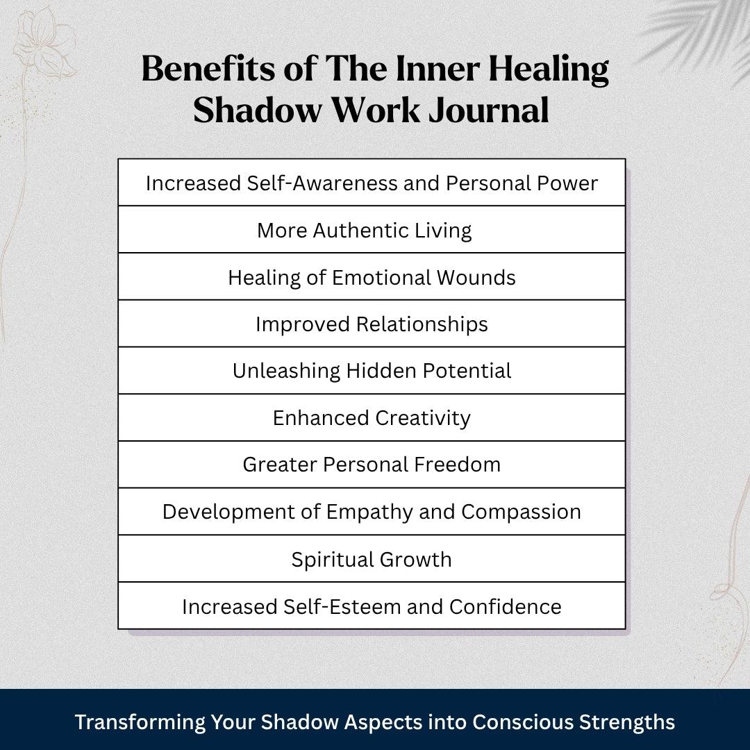 The Inner Healing Shadow Work Journal – Your Guide to Wholeness & Self-Love