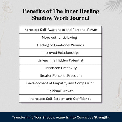 The Inner Healing Shadow Work Journal – Your Guide to Wholeness & Self-Love