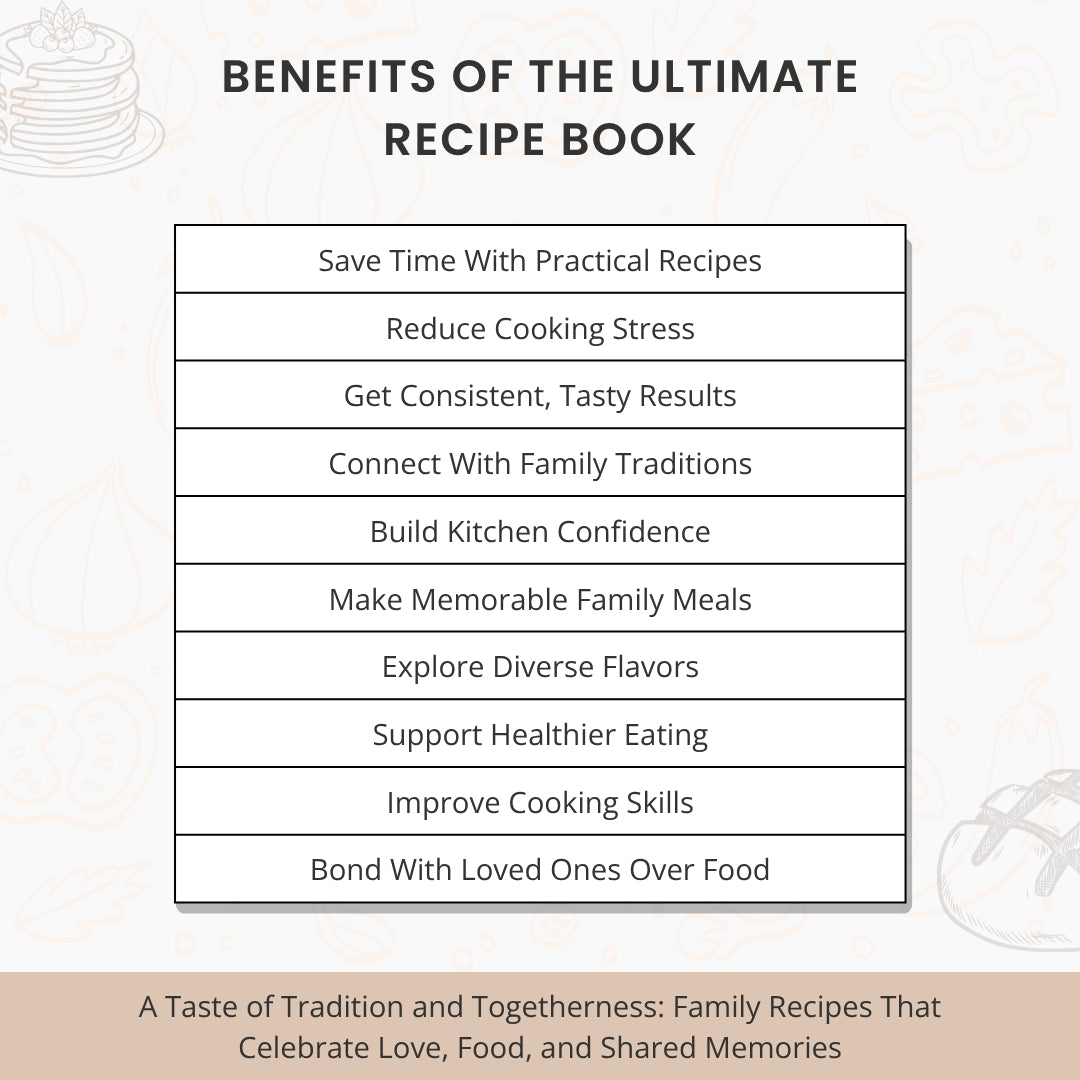 The Ultimate Recipe Book Template – Create Your Family Cookbook with Love