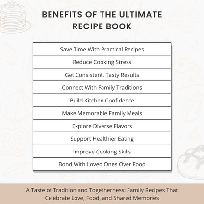 The Ultimate Recipe Book Template – Create Your Family Cookbook with Love