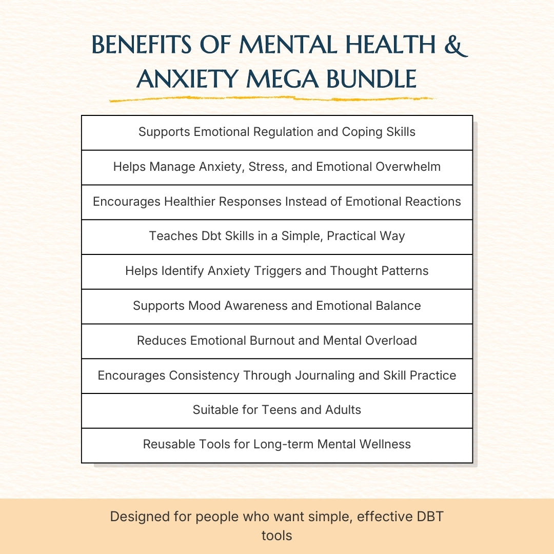 Mental Health / Anxiety Bundle 90% off bundle, DBT Flash Card, DBT Cheat Sheet, DBT Worksheet, Mental Health Journal, Self-Care Planner, Anxiety Journal