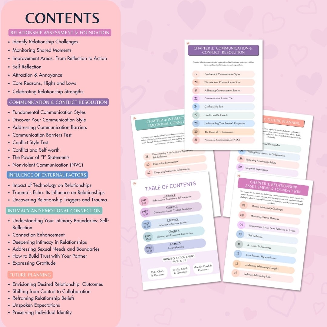 Couples Workbook Therapist Designed Worksheets Marriage Counseling Therapy Tools Handouts Intimacy Interventions Coaching Relationship Ebook