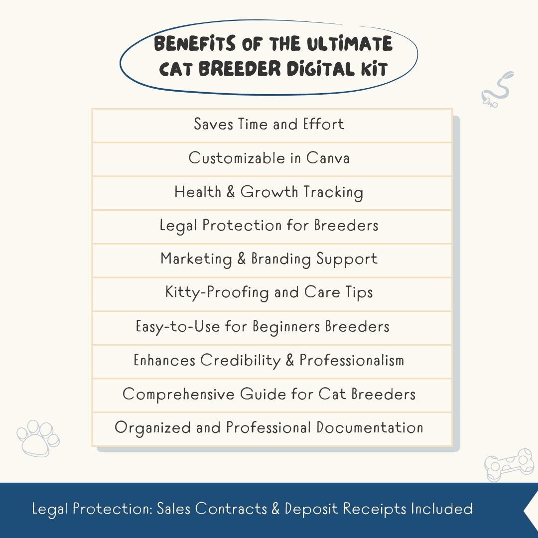 The Ultimate Cat Breeder Digital Kit | 147+ Editable Pages | Sales Contracts, Health Records, Certificates & More