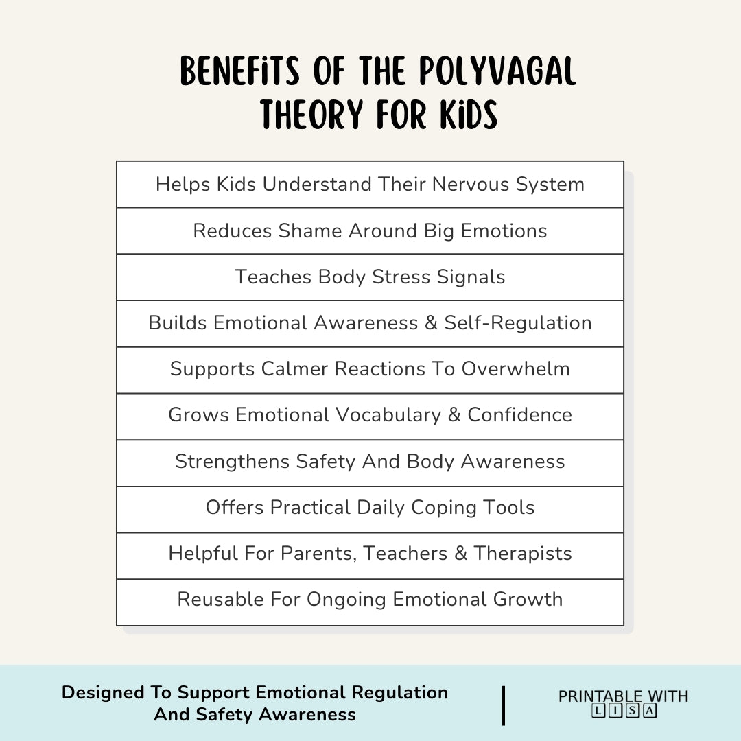 The Ultimate Polyvagal Theory for Kids – Calm Brain Toolkit