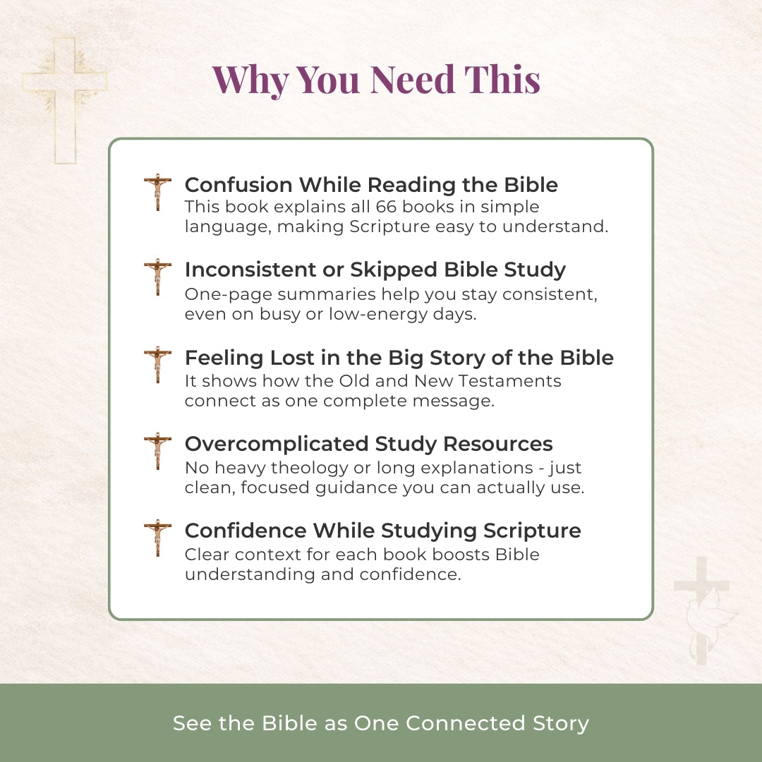 Bible Study Guide: Bible Made Simple 66-Book Clarity Bundle