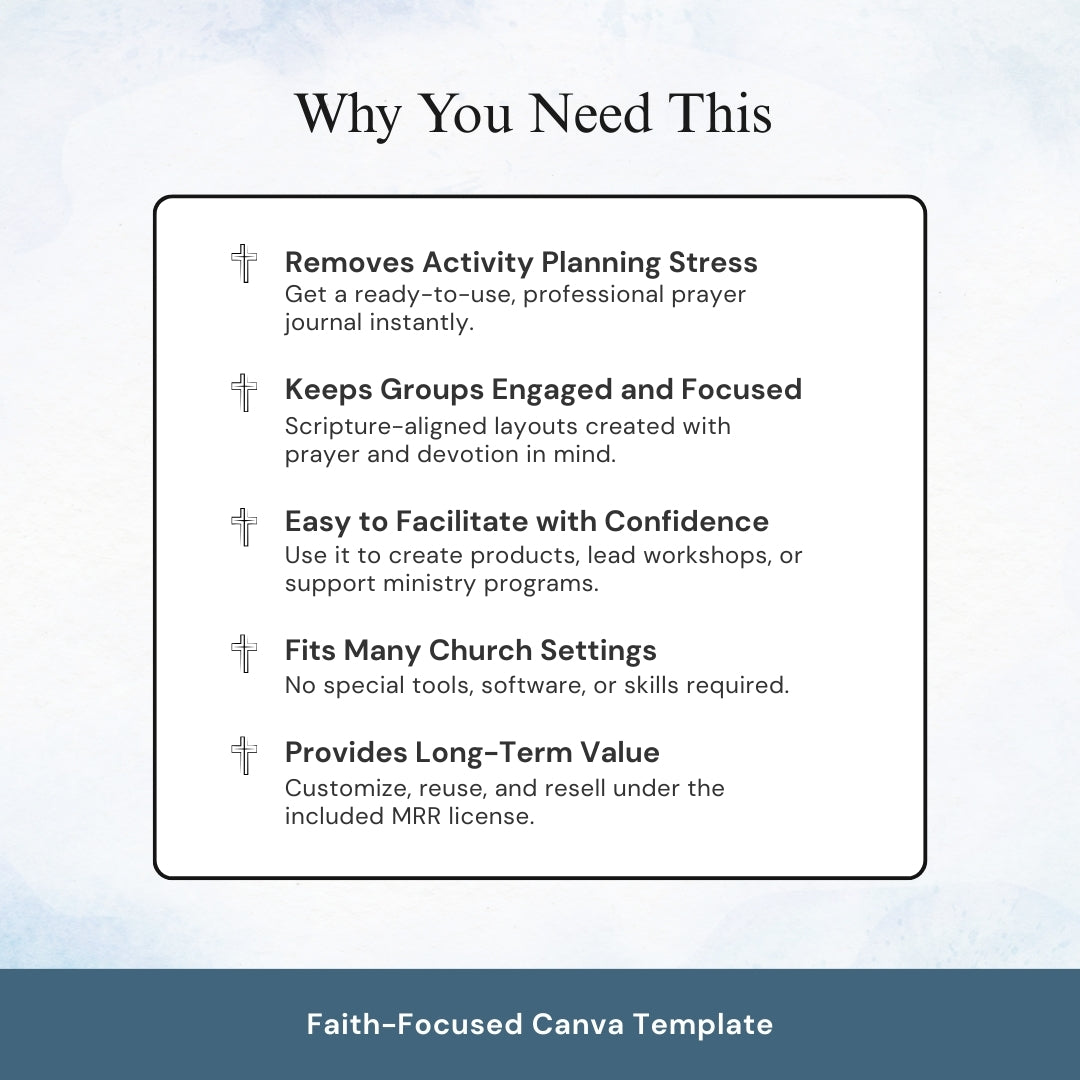 Prayer Journal & Bible Study Canva Template (MRR License)