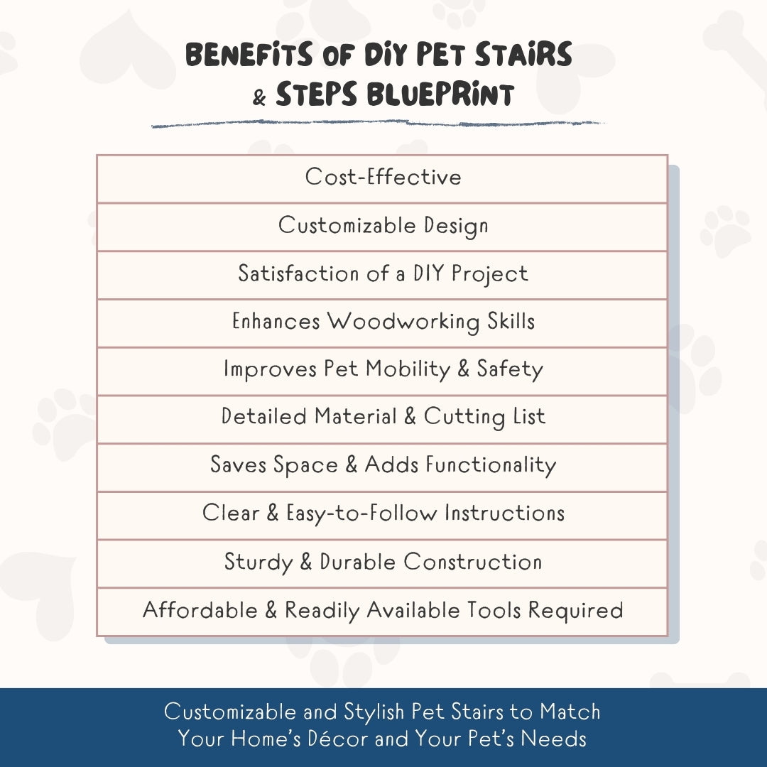 DIY Pet Stairs & Steps Blueprint | 37+ Page Build Guide | Step-by-Step Plans for Dogs & Cats