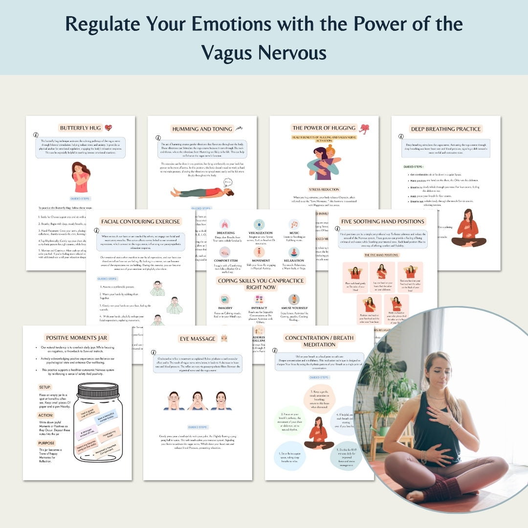 Nervous System Regulation Workbook, Somatic Exercise Polyvagal Theory Ladder Vagus Vagal Nerve Therapy Techniques Worksheets Co-regulation