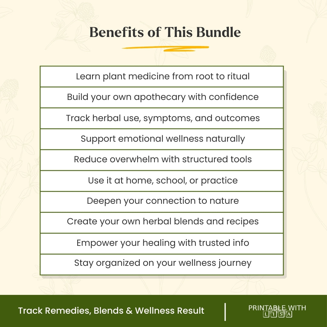 Herbal Healing & Natural Wellness Bundle
