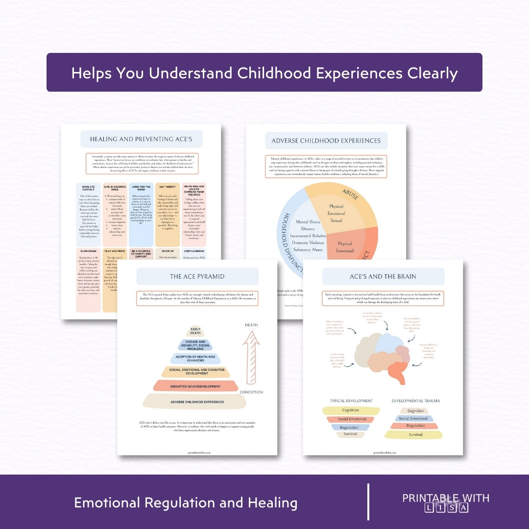 Adverse Childhood Experiences Workbook (ACEs)