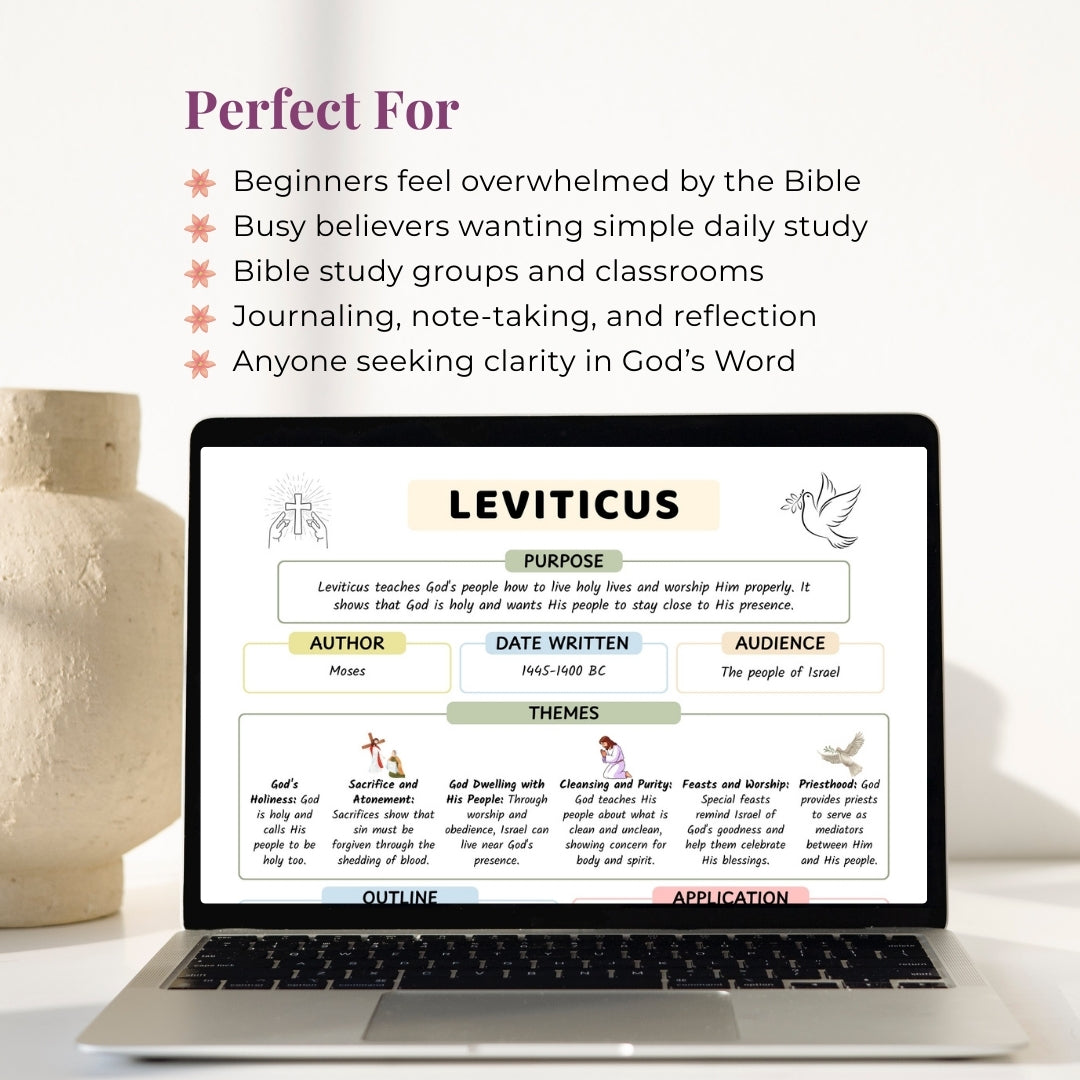 Bible Study Guide: Bible Made Simple 66-Book Clarity Bundle