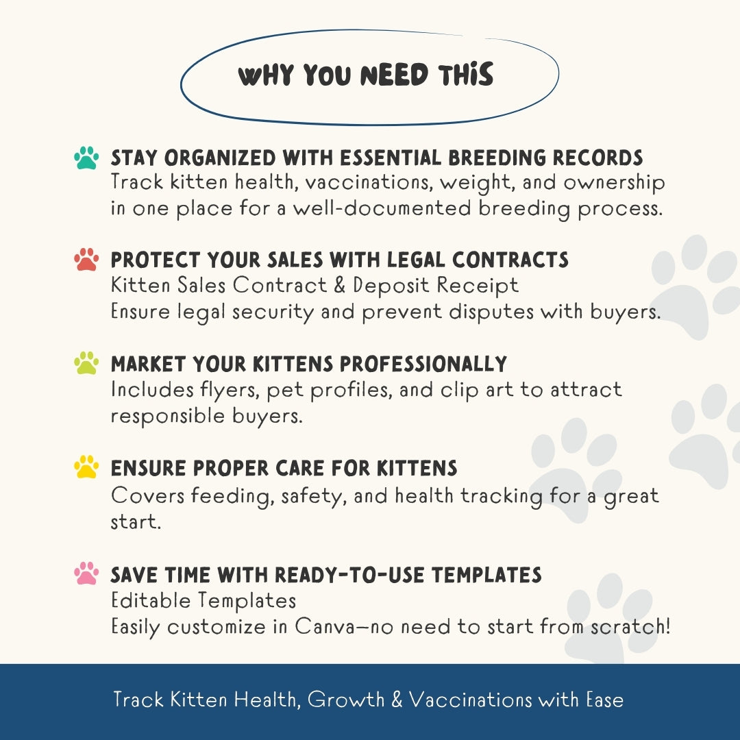 The Ultimate Cat Breeder Digital Kit | 147+ Editable Pages | Sales Contracts, Health Records, Certificates & More