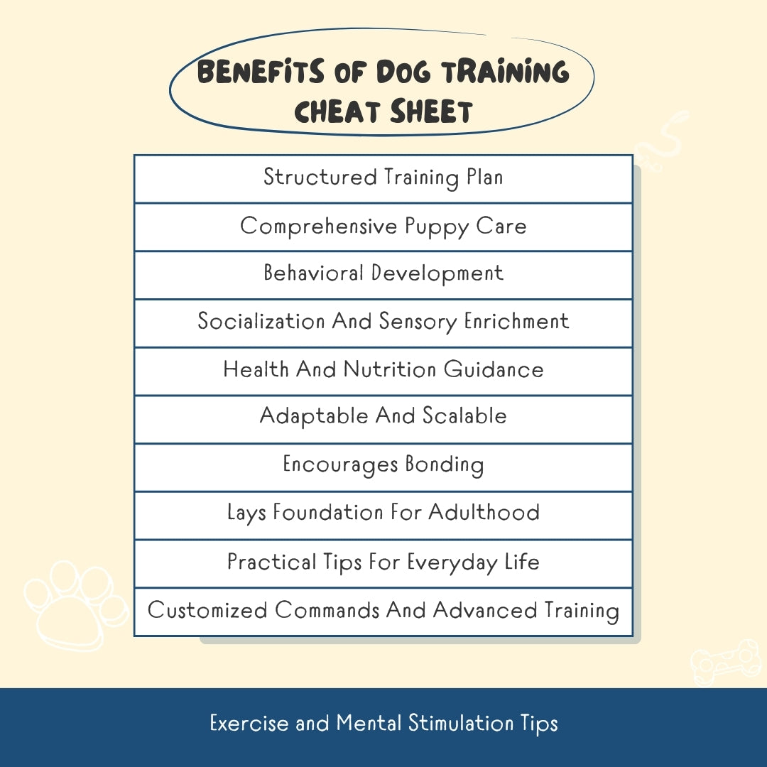 Dog Training Cheat Sheet – Printable Puppy Training Plan & Command Guide