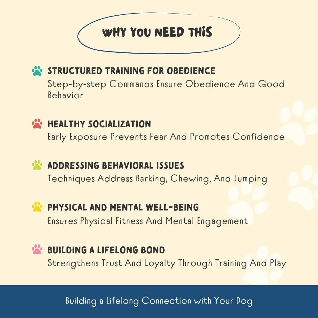 Dog Training Cheat Sheet – Printable Puppy Training Plan & Command Guide