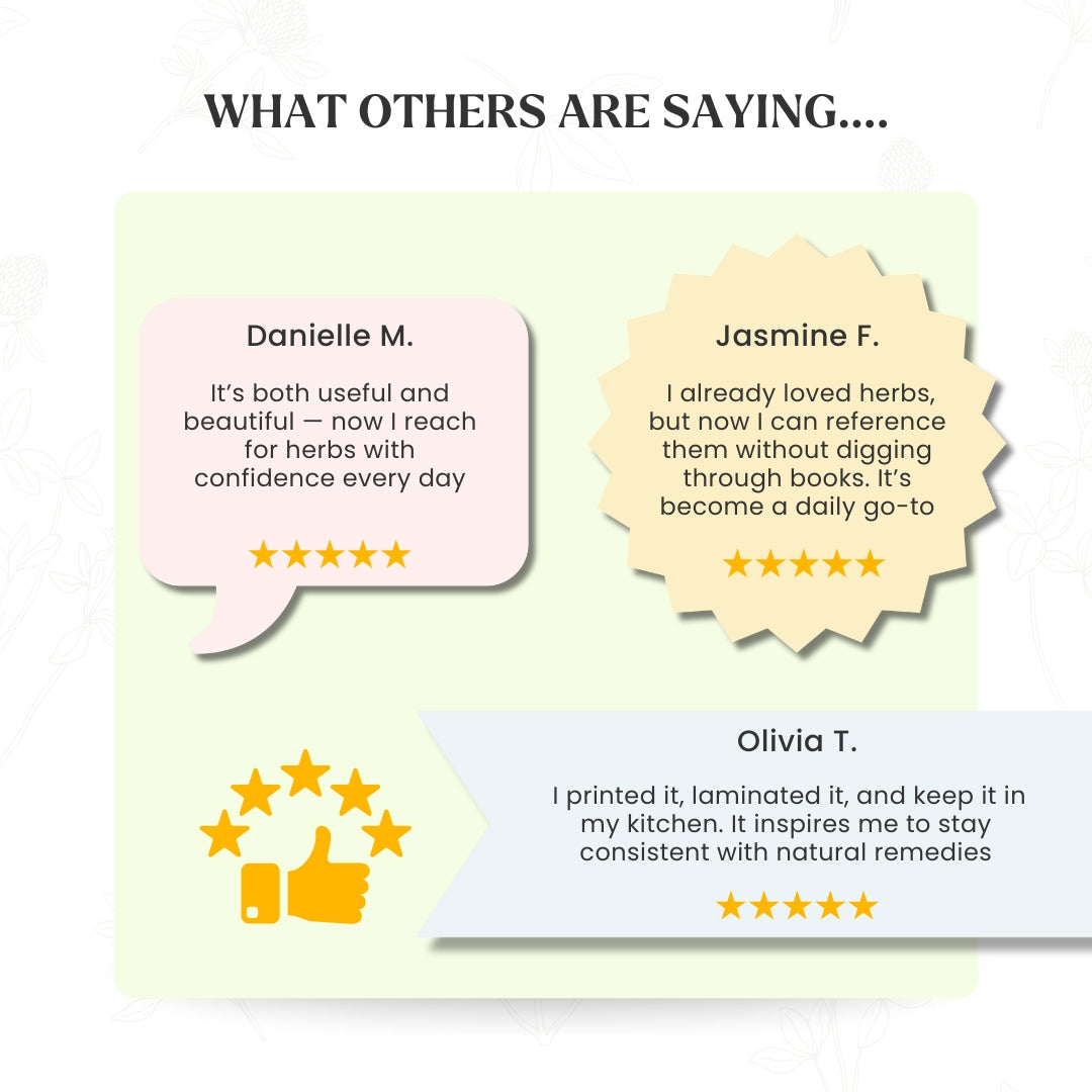 Ultimate Medicinal Herbs Remedies Cheat Sheet – 30+ Medicinal Plants for Natural Healing