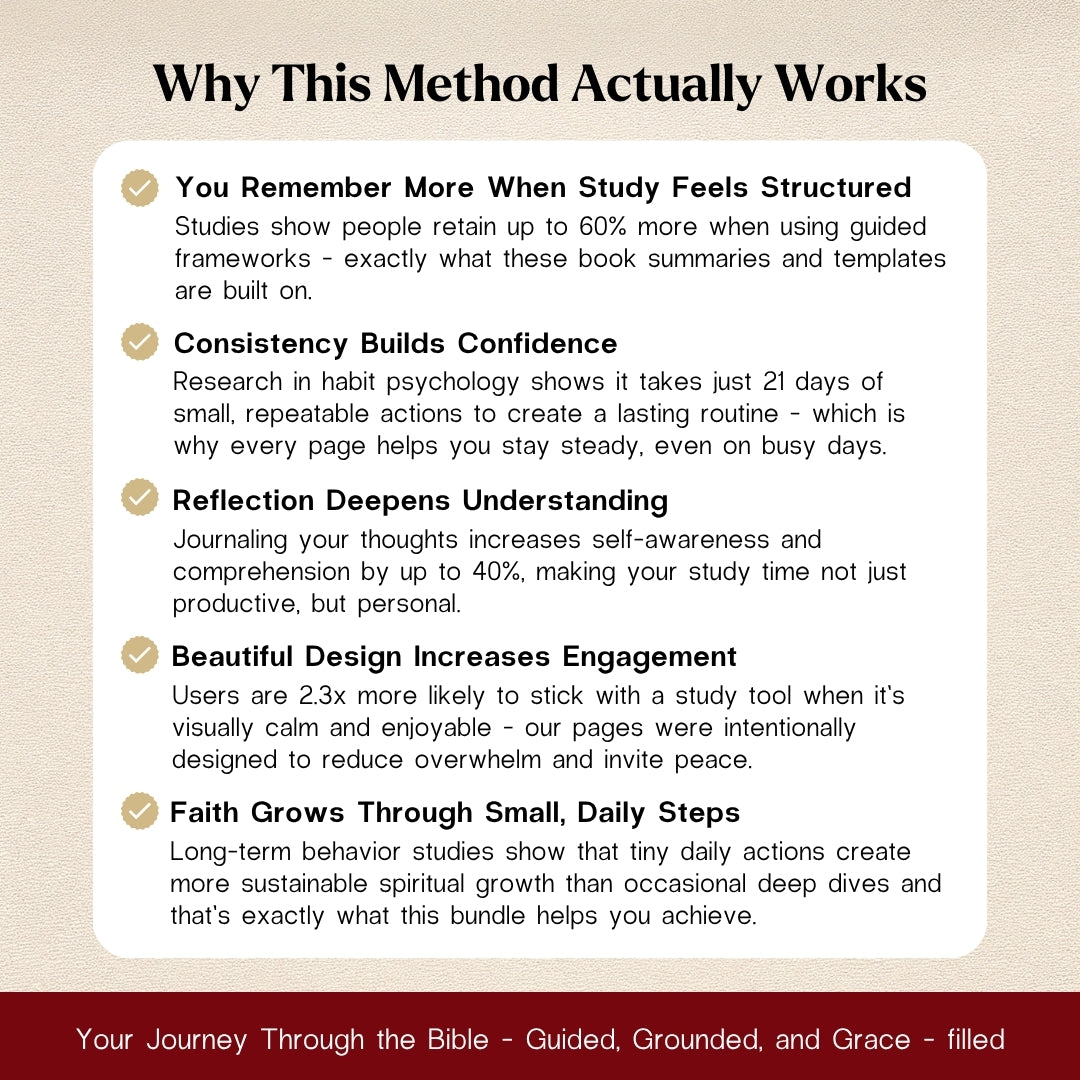 The Entire Bible Made Simple – 400+ Page Study & Devotional Bundle