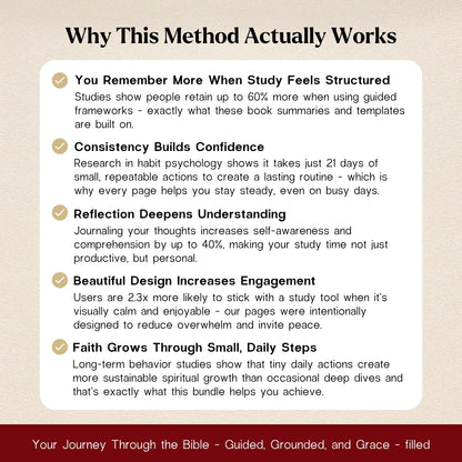 The Entire Bible Made Simple – 400+ Page Study & Devotional Bundle