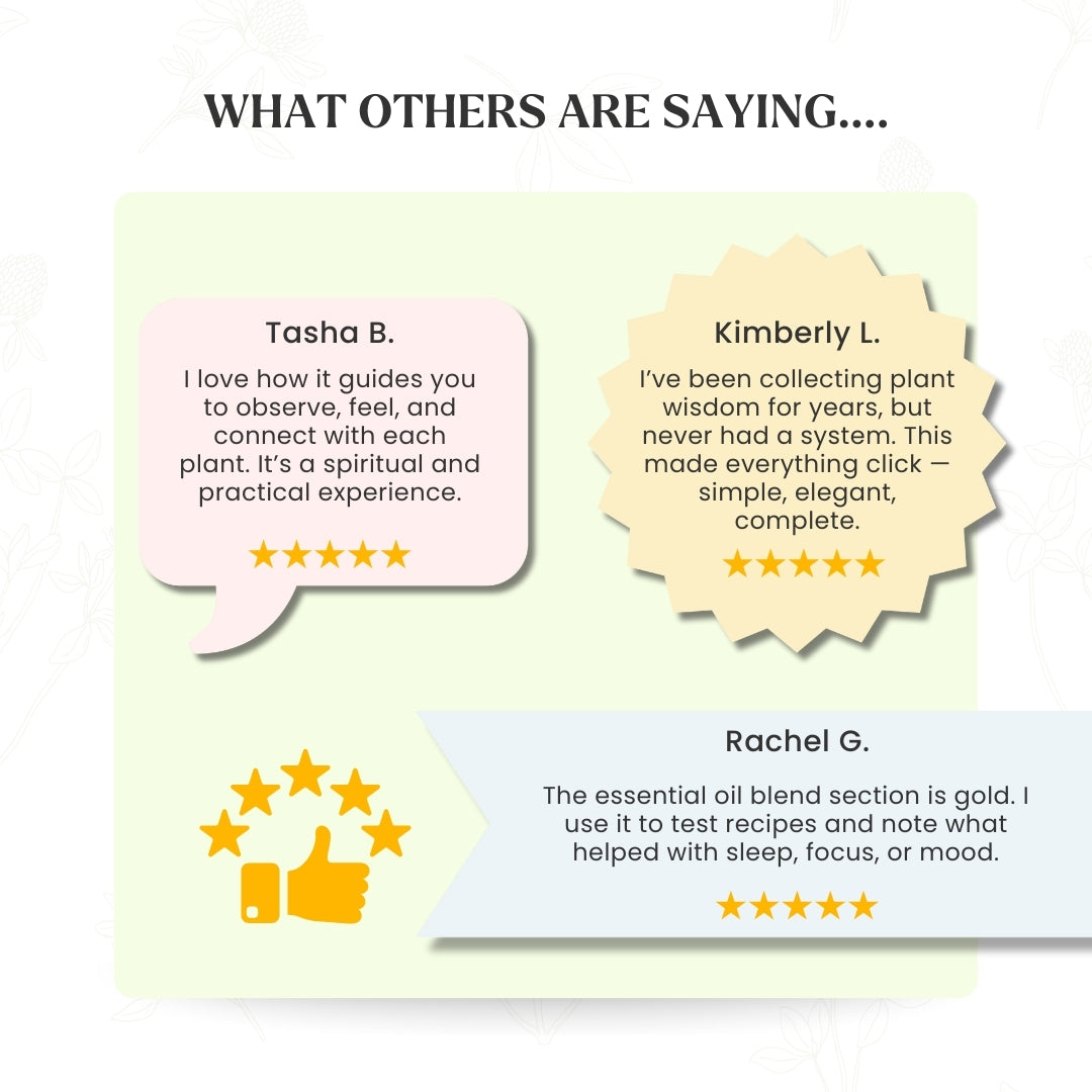 The Ultimate Herbal Medicine & Essential Oil Logbook – Track Aromatherapy, Remedies & Recipes