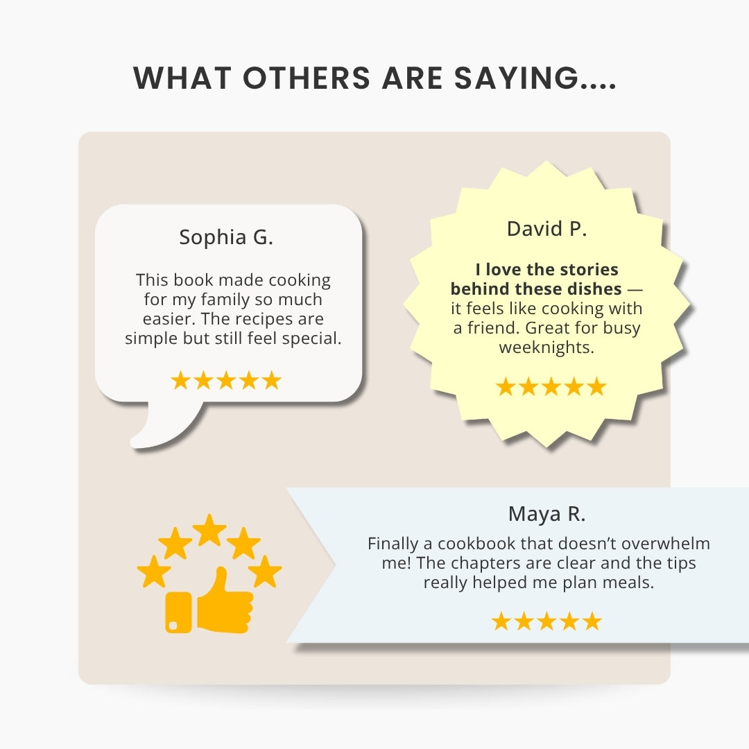 The Ultimate Recipe Book Template – Create Your Family Cookbook with Love