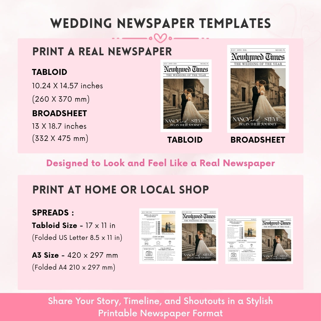 The Wedding & Couple’s Essentials Bundle – Your Complete Guide from Engagement to Honeymoon