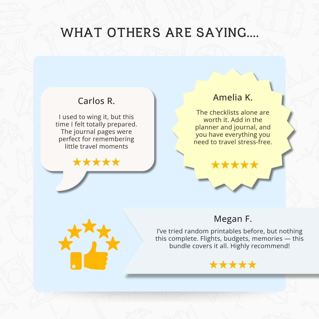 The Ultimate Travel Planner & Journal – Stress-Free Travel Planning & Memory Keeping in One